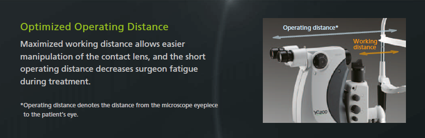 Optimised Operating Distance