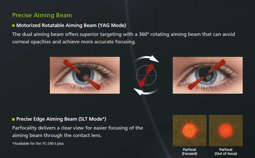 Precise Aiming Beam 