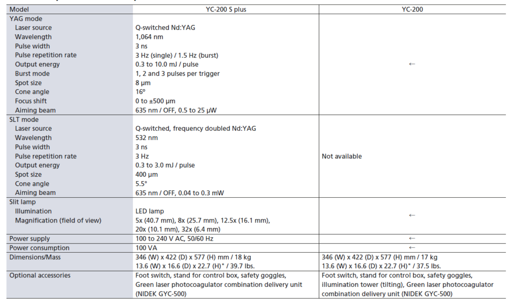 YC200_Specification